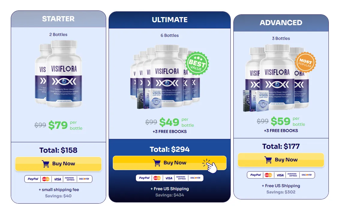 VisiFlora special package offer banner for eye wellness supplement buyers